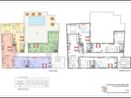 Casa en venta en Córdoba