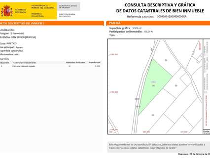 Parcela rústica en alquiler en San Javier