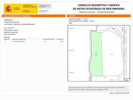 Parcela rústica en venta en Alhaurín el Grande
