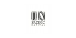 logo InnCapital Estates
