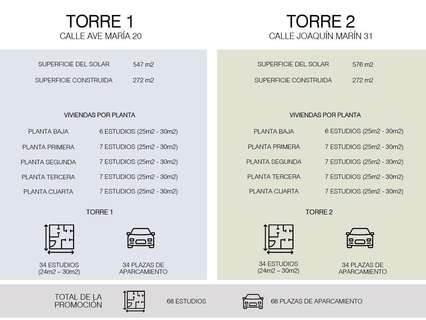 Parcela rústica en venta en Valencia