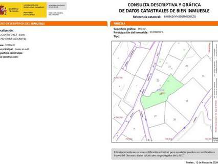 Parcela en venta en Orba