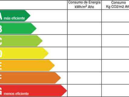 Apartamento en venta en Barcelona