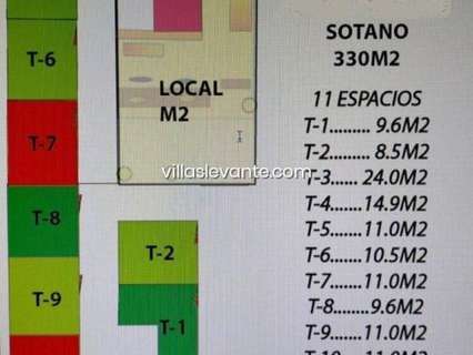 Local comercial en venta en Villajoyosa/La Vila Joiosa