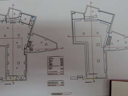 Local comercial en alquiler en Córdoba