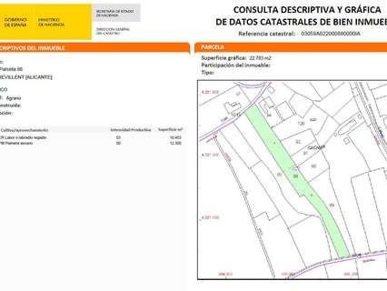 Parcela rústica en venta en Elche/Elx zona Matola