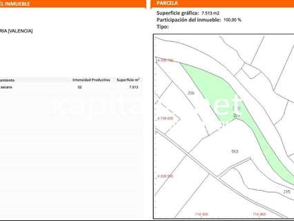 Parcela rústica en venta en L'Olleria