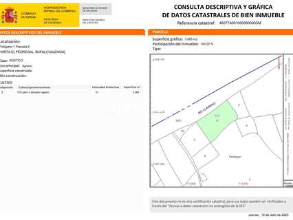 Parcela rústica en venta en Bufali