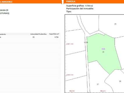 Parcela urbana en venta en Gijón