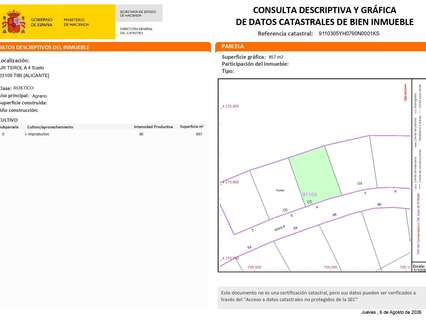 Parcela rústica en venta en Tibi
