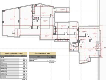 Local comercial en alquiler en Valencia zona Albors