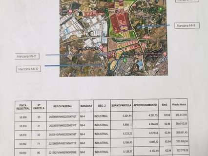 Parcela industrial en venta en Burgos