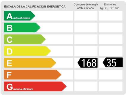 Piso en venta en Igualada