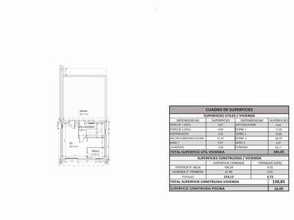 Chalet en venta en Benferri
