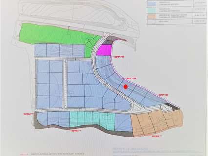 Parcela urbana en venta en Teruel zona Carretera San Blas