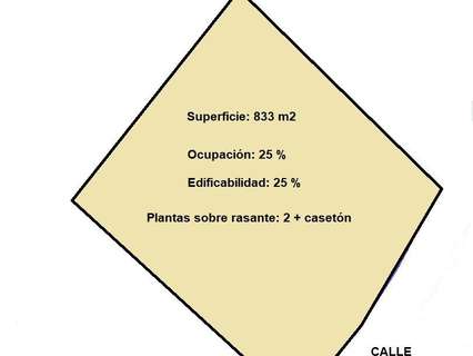 Parcela urbana en venta en Coín