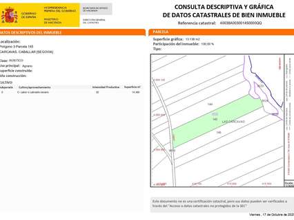 Parcela rústica en venta en Caballar