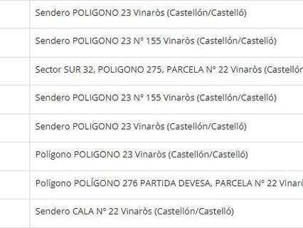 Parcela rústica en venta en Vinaròs