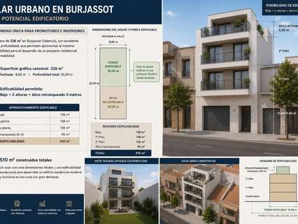 Parcela rústica en venta en Burjassot