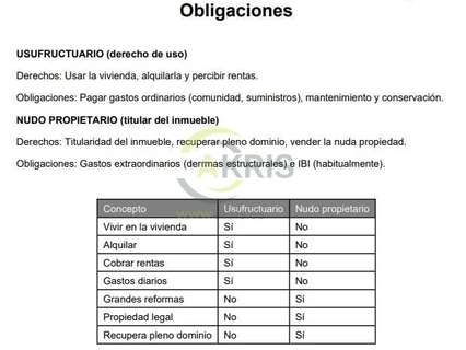 Piso en venta en Sonseca