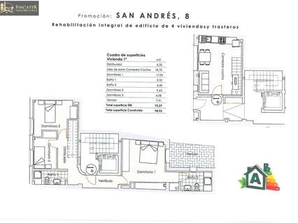 Dúplex en venta en Teruel