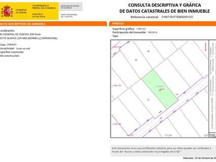 Parcela rústica en venta en Querol