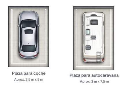 Plaza de parking en alquiler en Sant Llorenç Savall