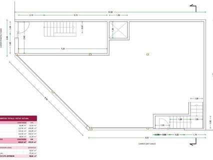 Local comercial en alquiler en Santa Coloma de Gramenet