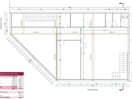 Local comercial en venta en Santa Coloma de Gramenet