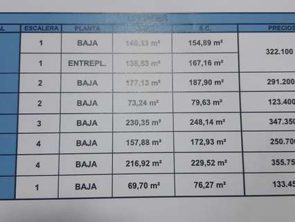 Local comercial en venta en Segovia